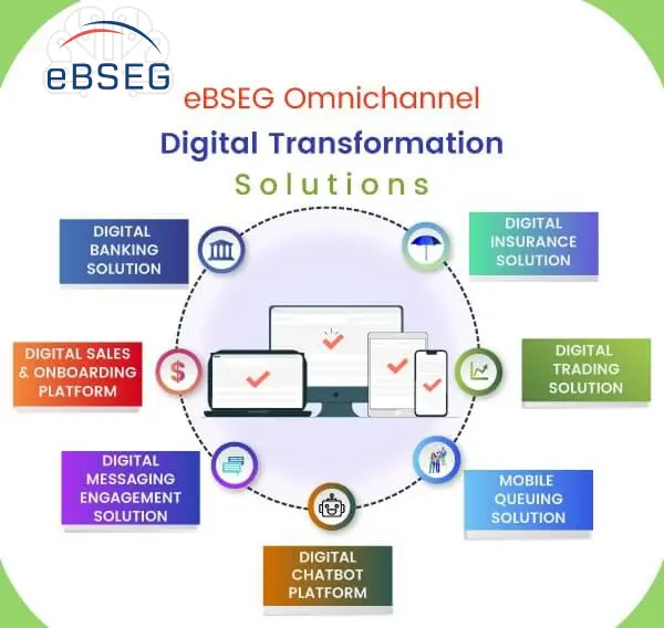 ebseg digital transformation solutions
