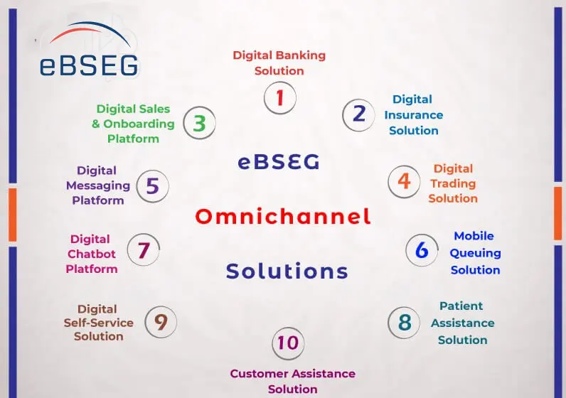 ebseg omnichannel solutions