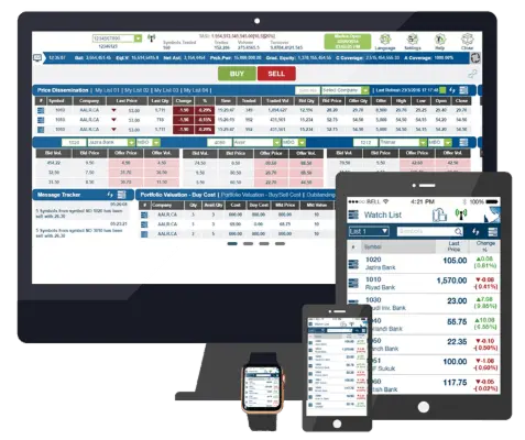 omnichannel trading solution