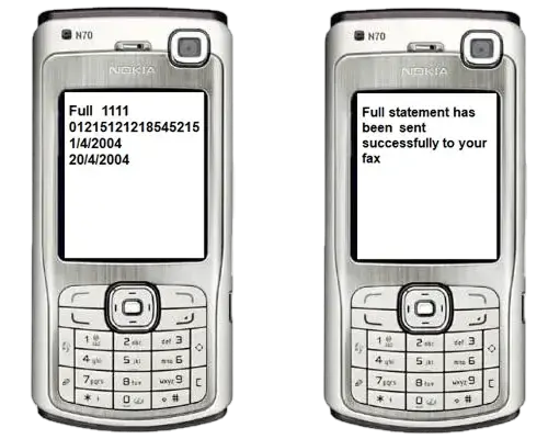 sms system management