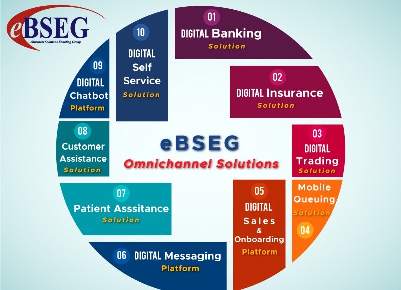 eBSEG Omnichannel Solutions Provider