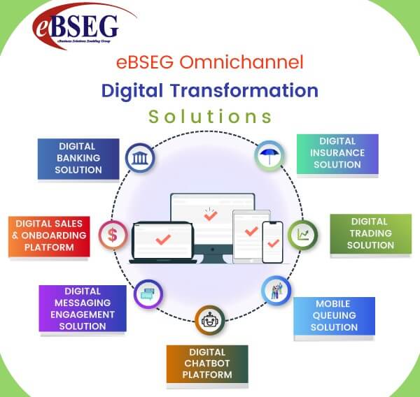 eBSEG digital transformation Solutions