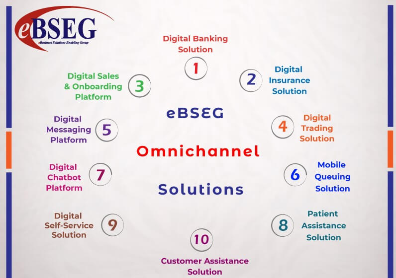 eBSEG Omnichannel Solutions